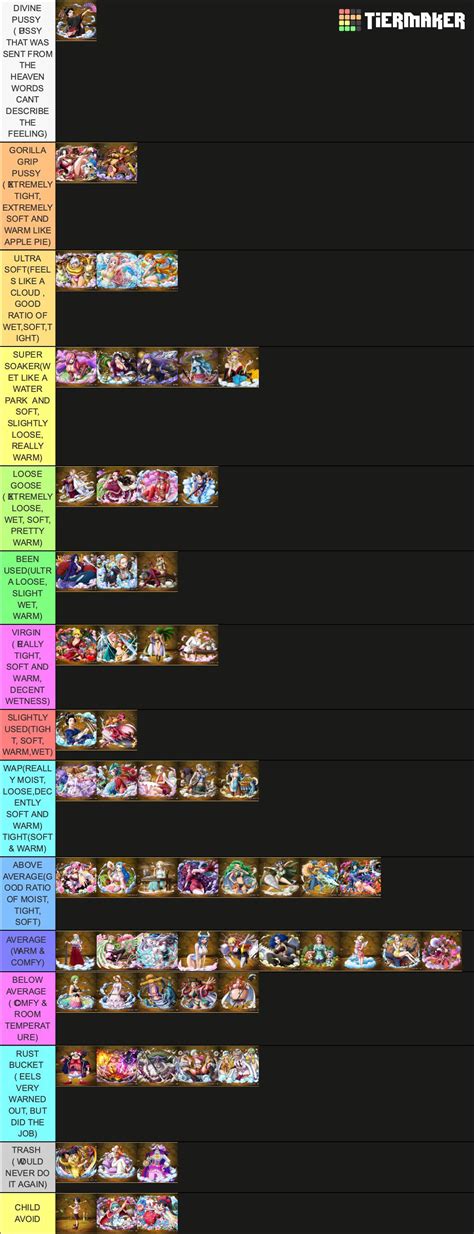 pussy tier list